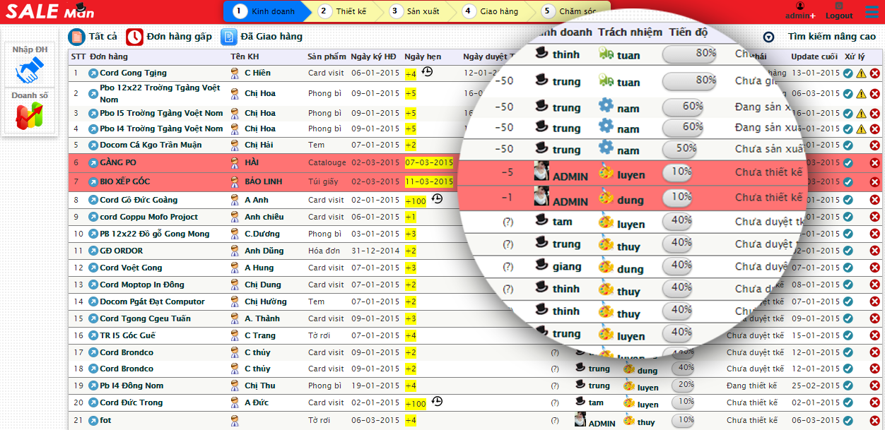 phan-mem-quan-ly-in-an-saleman-1