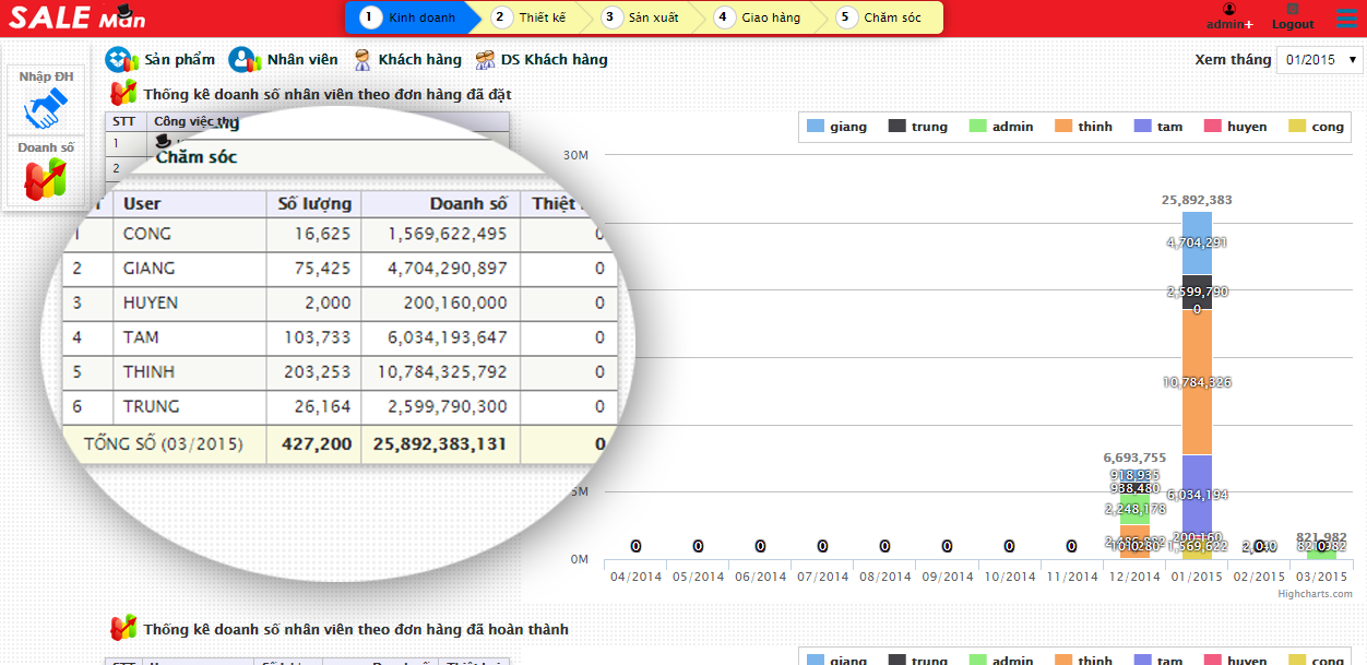 phan-mem-quan-ly-in-an-saleman-2