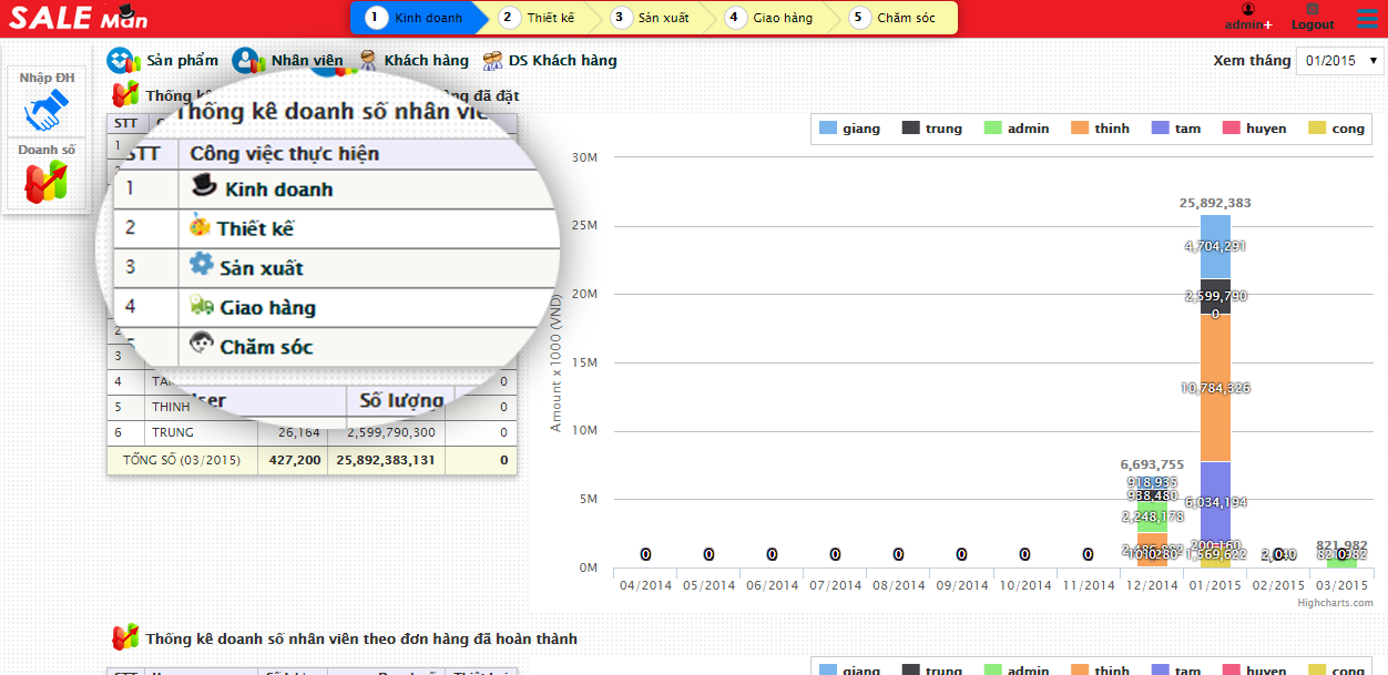 phan-mem-quan-ly-in-an-saleman-4